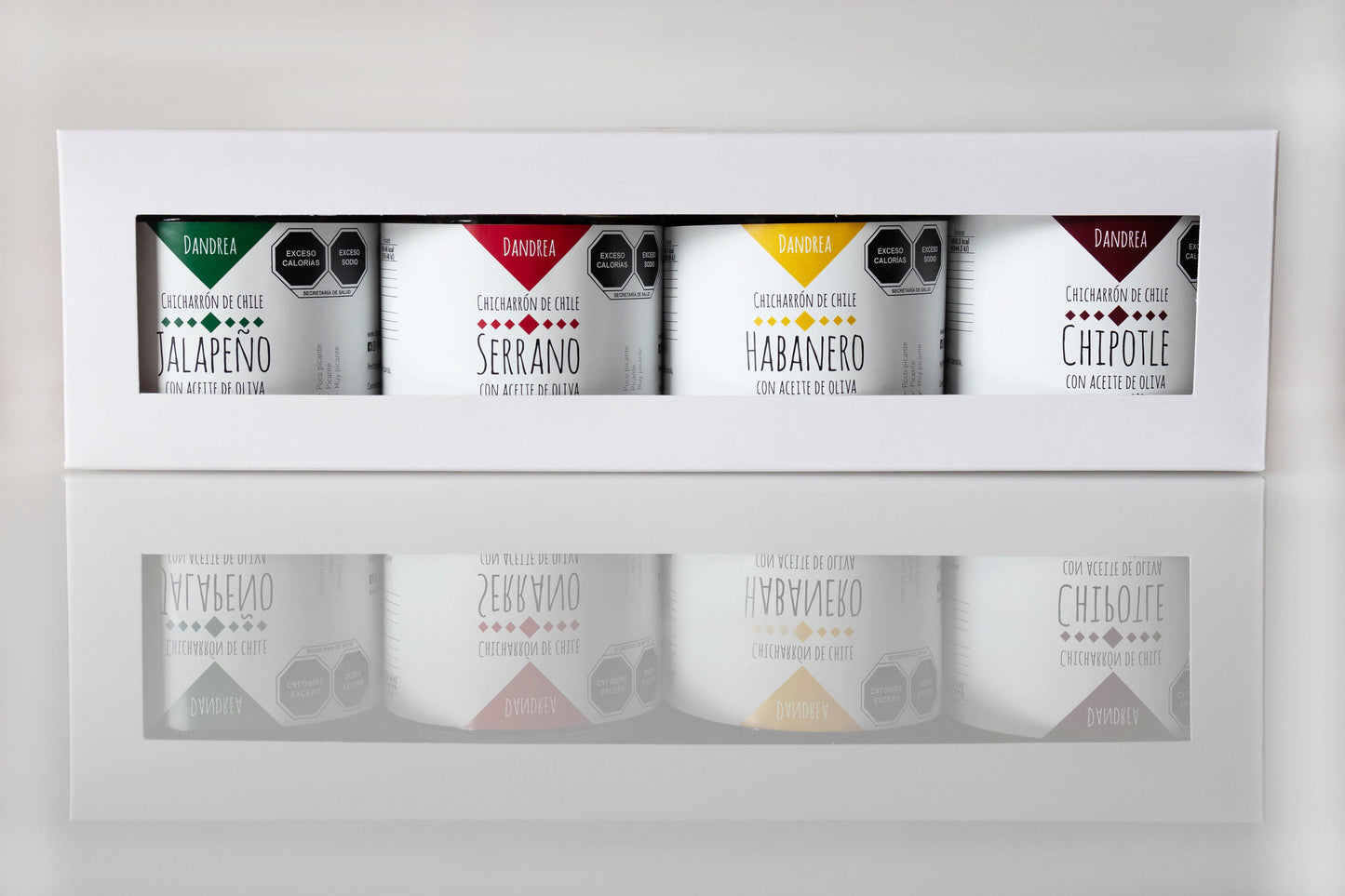 Kit Regalo Aceite de Oliva