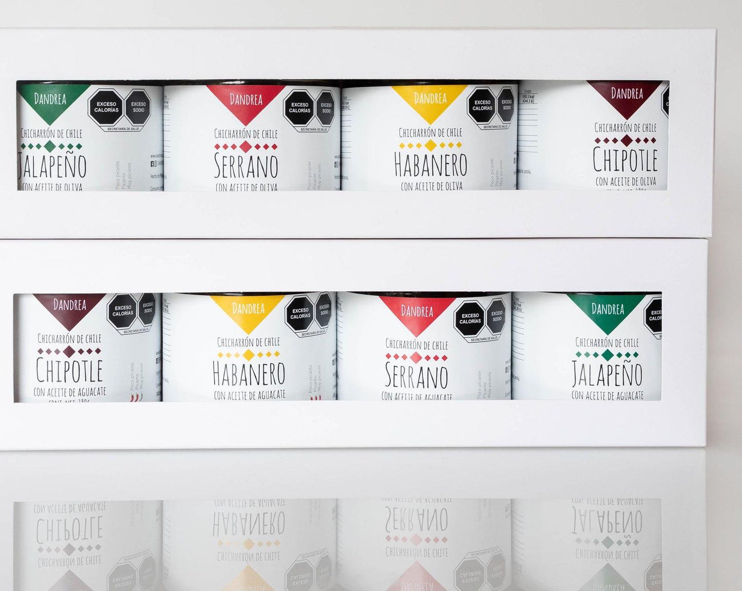 Kit Regalo Aceite de Oliva